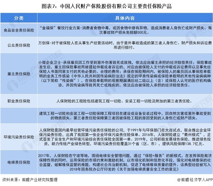 人保服务,人保财险 _中国牛仔服装行业市场深度调研及发展现状、竞争格局分析2024