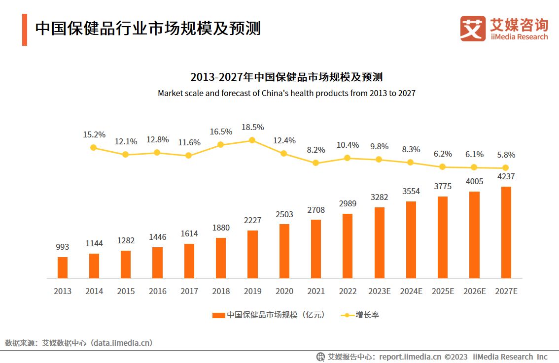 2024智慧健康养老行业深度分析及投资战略研究 上海市推进养老科技创新发展行动方案_保险有温度,人保服务