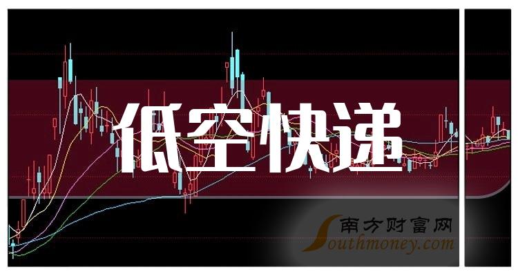 7月15日川大智胜涨停分析：低空经济，数字孪生，军工概念热股