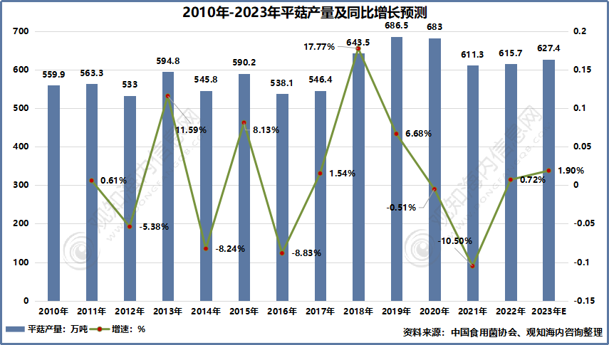 2024基站天线行业市场现状及前景趋势研究分析_人保车险,人保伴您前行