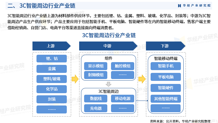 2024基站天线行业市场现状及前景趋势研究分析_人保车险,人保伴您前行