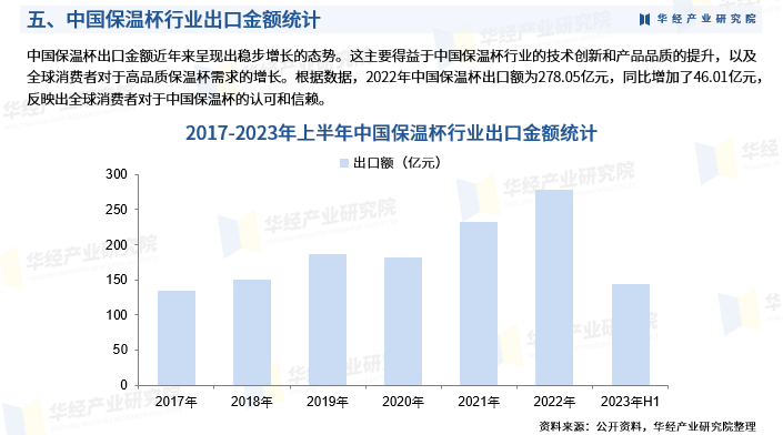 人保财险 ,拥有“如意行”驾乘险，出行更顺畅！_2024中国软件行业产业市场现状、前景趋势研究分析