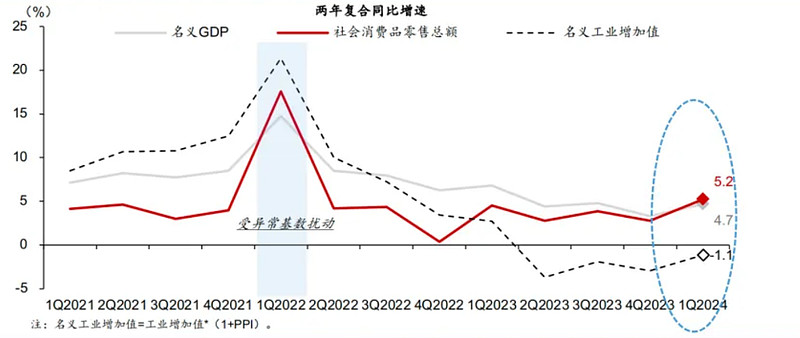 两融余额小幅回落 较前一交易日减少25.96亿元