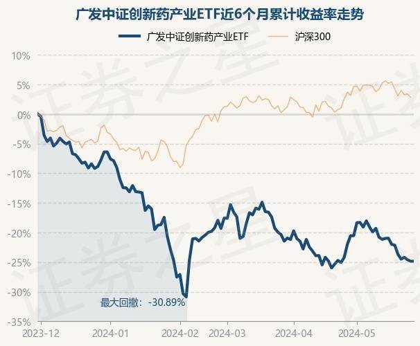 非银金融行业今日净流出资金10.53亿元，中国平安等5股净流出资金超3000万元