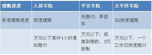 保险有温度,人保车险   品牌优势——快速了解燃油汽车车险_保鲜膜行业市场概况及供需格局分析2024