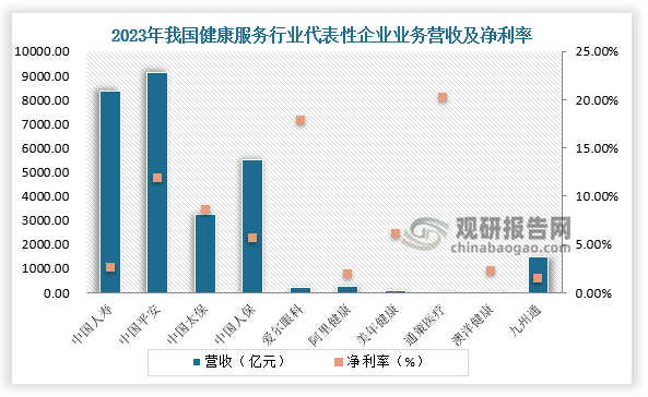 数字能源行业现状调查、市场规模及发展前景分析_人保服务,拥有“如意行”驾乘险，出行更顺畅！