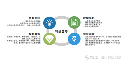保险有温度,人保伴您前行_自动化机器人市场发展现状调查分析及供需格局 成都市机器人产业发展的规划目标