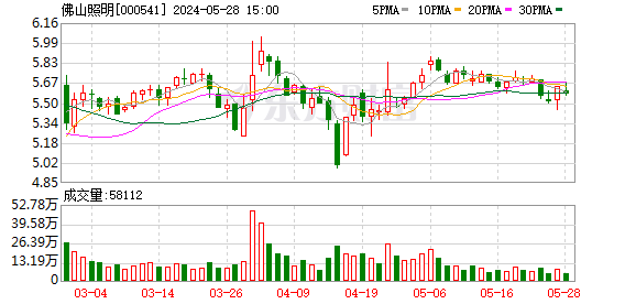 东亚机械：约2.71亿股限售股7月22日解禁