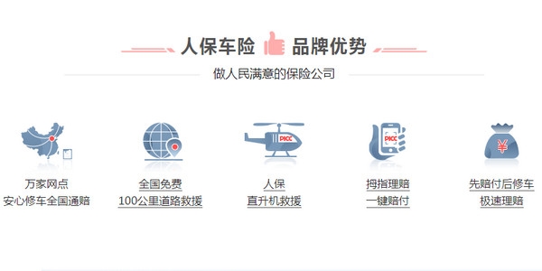 人保车险   品牌优势——快速了解燃油汽车车险,人保伴您前行_报废汽车产业发展现状及市场供需格局分析2024