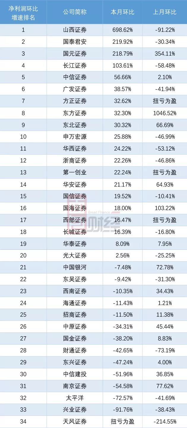 天风证券给予佩蒂股份买入评级，24H1预告扭亏为盈，国内外业务增长可期