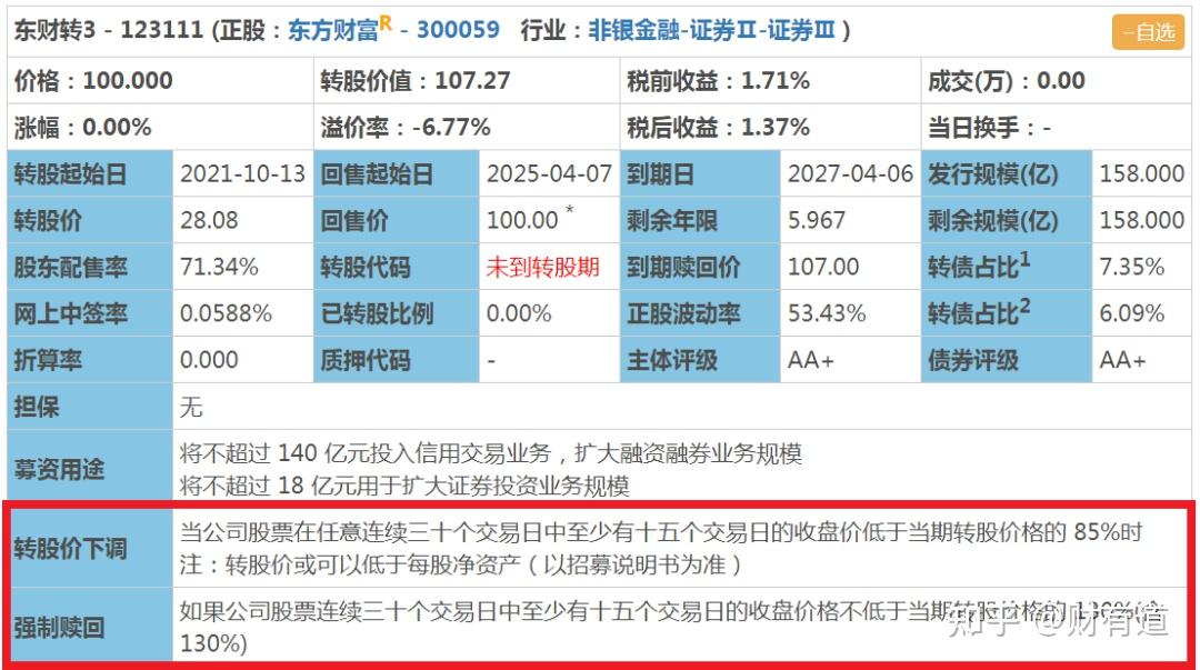 公告精选：A股公司中期分红队伍持续扩大！广汇汽车股票及可转债触及交易类退市指标