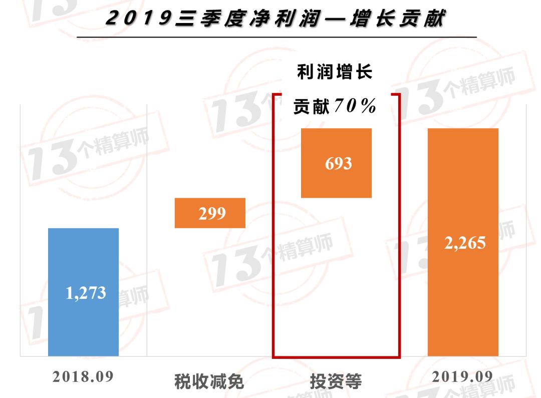 2024年中国妇科医院行业的市场发展现状及投资价值评估分析_人保车险   品牌优势——快速了解燃油汽车车险,人保财险政银保 