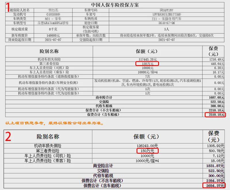 人保车险   品牌优势——快速了解燃油汽车车险,拥有“如意行”驾乘险，出行更顺畅！_2024年中国万能险行业的市场发展现状及投资风险分析