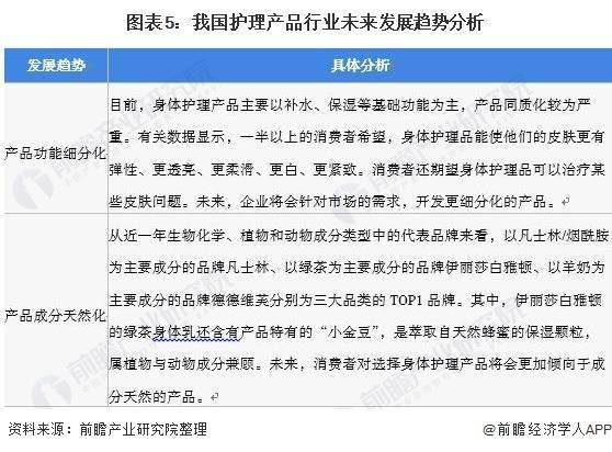 中国文化传媒行业总体发展状况概述及投资机会分析_保险有温度,人保车险