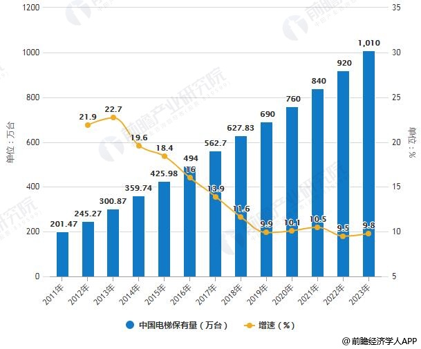 中国文化传媒行业总体发展状况概述及投资机会分析_保险有温度,人保车险