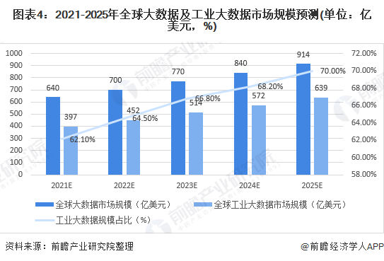 不良资产处置行业市场发展现状及未来前景分析2024_人保服务,人保财险 
