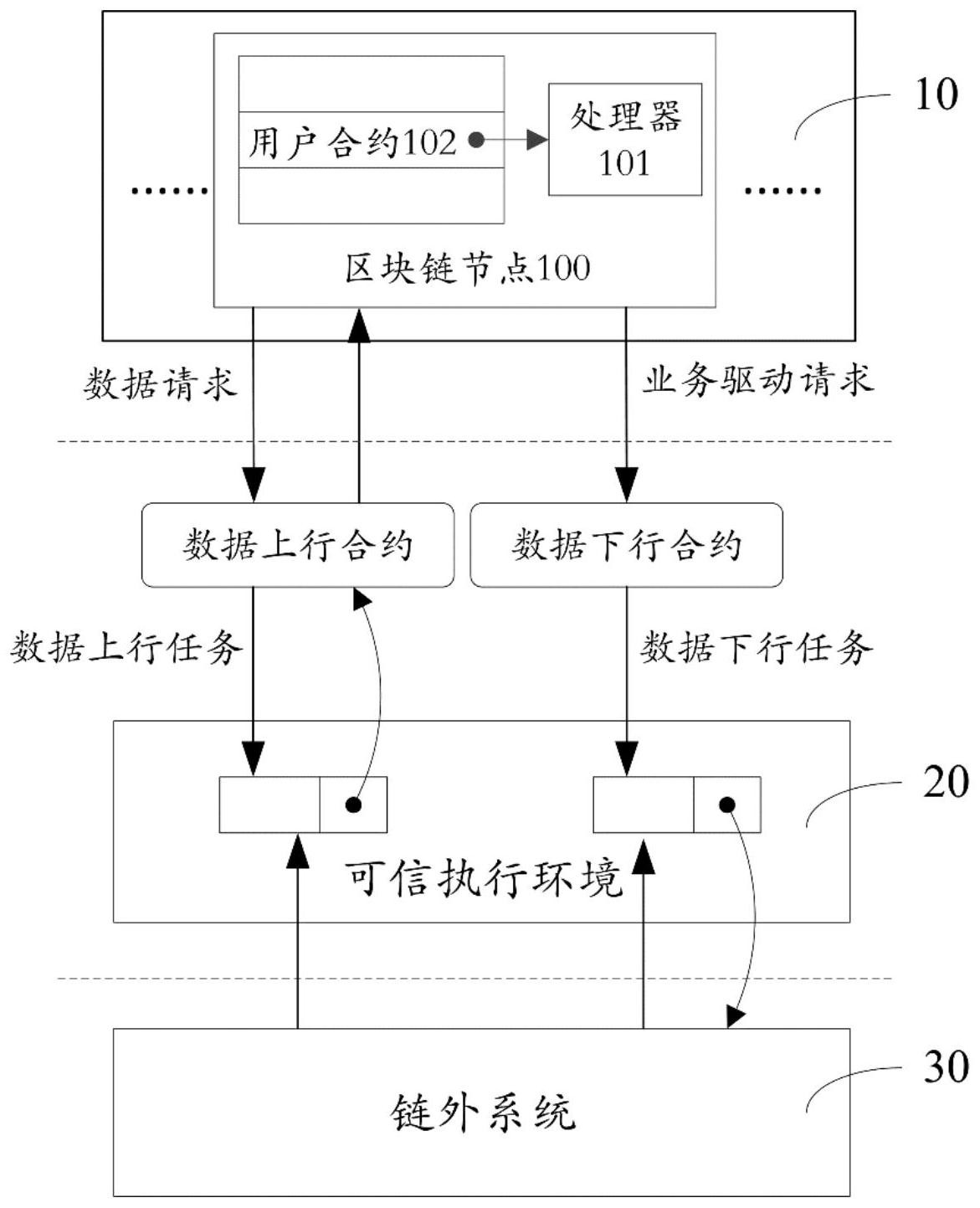 华峰测控获得发明专利授权：“基于测试用例扩展的软件错误验证方法、装置及系统”