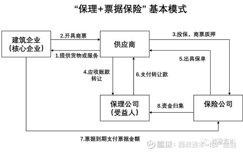 中证金融公司：暂停转融券两周以来 转融券规模下降30.67%