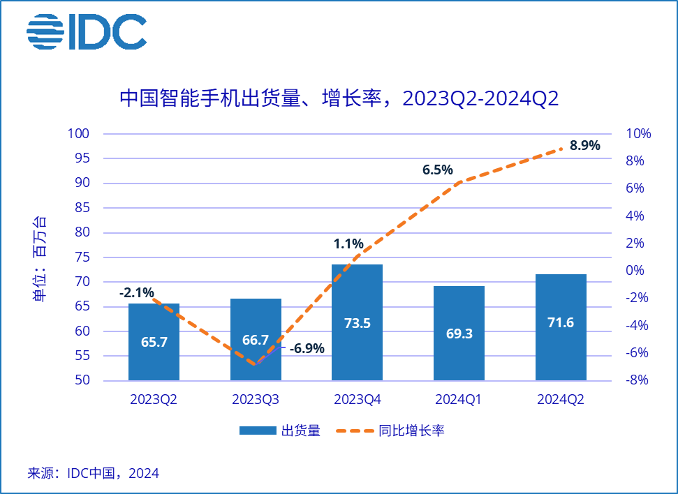 “创新药”跌惨了，这只概念股获超200家机构调研！近1400亿元CPO龙头透露这些信息