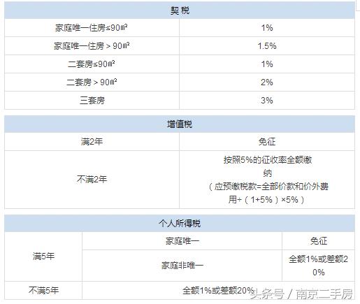 保险有温度,人保服务 _2024年二手房中介行业现状及市场趋势分析