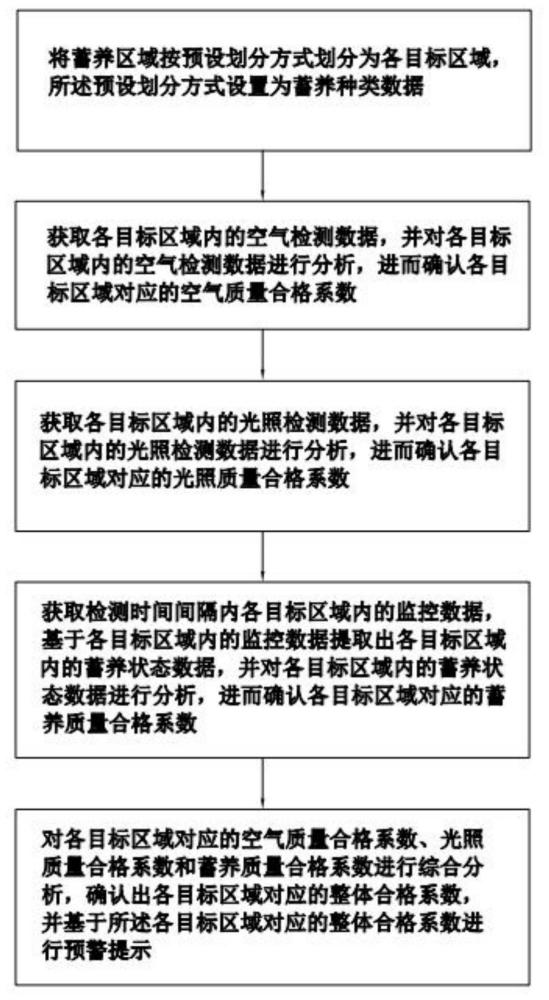 海康威视获得发明专利授权：“基于webpack数据解析的未授权检测方法、装置及设备”