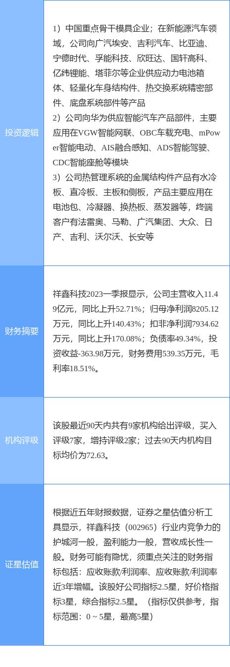 7月29日旗天科技涨停分析：数字人民币，职业教育，金融科技概念热股