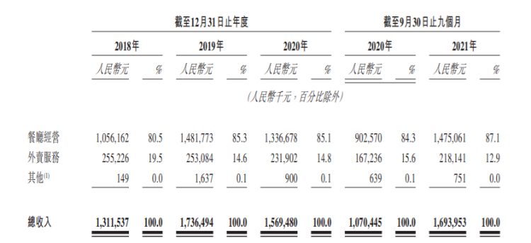 打新必看 | 监管出手！第二批IPO现场检查名单公布