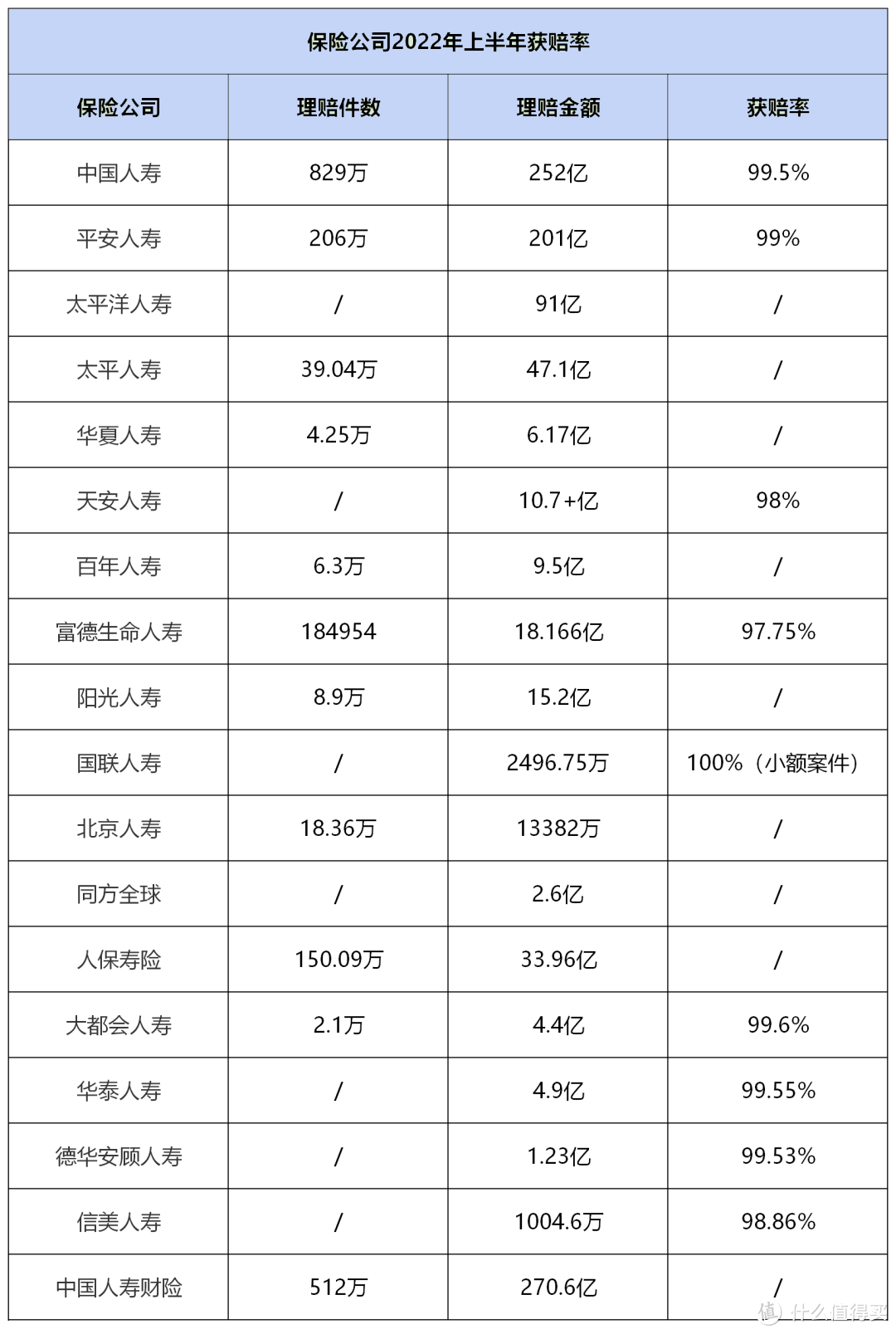 近两月4家险企暂失5项投资能力 专业人士变动、资负管理能力较差等因素影响险企投资展业