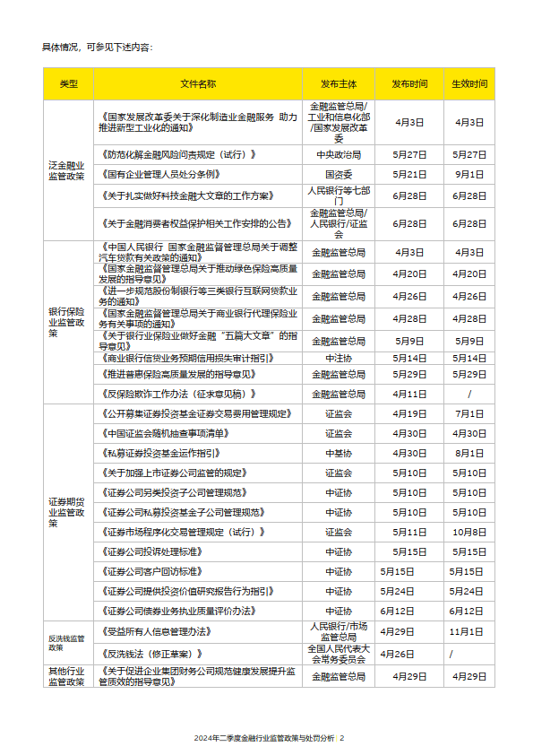 2024月饼行业市场现状及竞争格局、销售渠道分析_保险有温度,拥有“如意行”驾乘险，出行更顺畅！