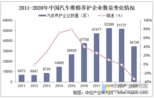 人保财险政银保 ,人保财险 _中国液晶电视行业投资价值分析及发展趋势预测