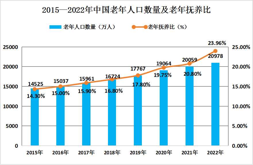 2024月饼行业市场现状及竞争格局、销售渠道分析_保险有温度,拥有“如意行”驾乘险，出行更顺畅！