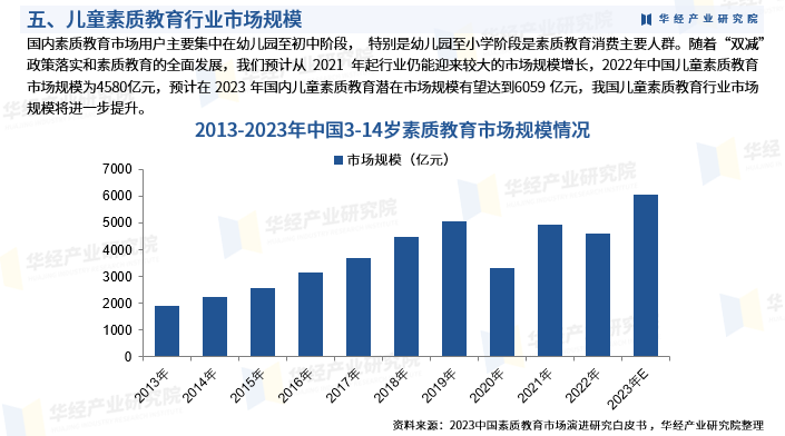 中国宠物罐头行业市场深度调研及发展现状、竞争格局分析_拥有“如意行”驾乘险，出行更顺畅！,人保财险 