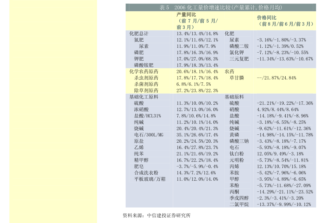 国金证券：生猪养殖企业估值重回底部区间