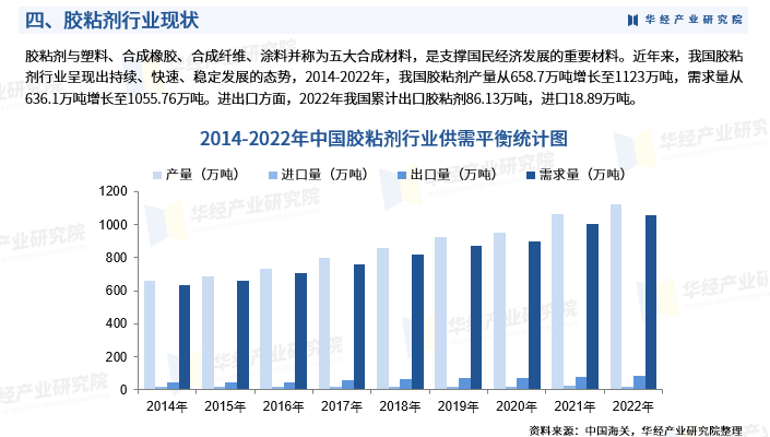 2024年民营口腔医院行业发展现状、竞争格局及未来发展趋势与前景分析_人保车险,人保伴您前行