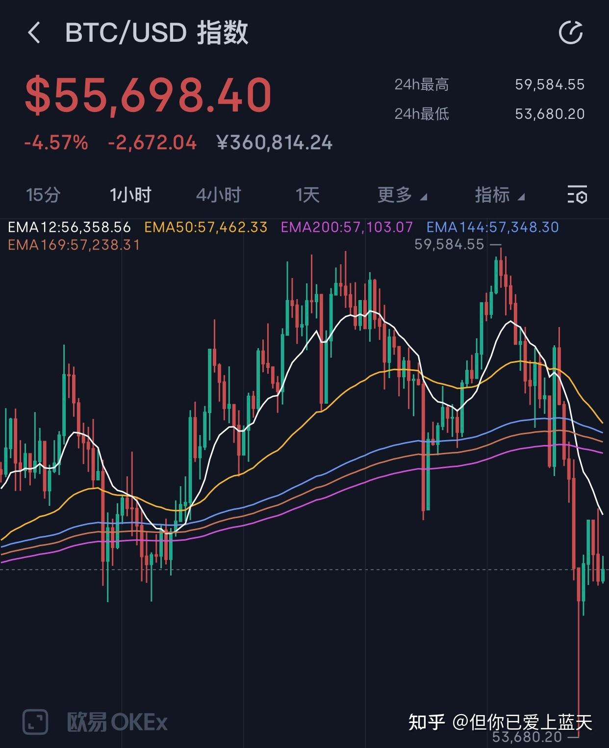 美股开盘大跌，英伟达、特斯拉跌超10%，马斯克怒喷美联储！黄金白银闪崩，人民币快速升值！专家：A股市场当前更具吸引力