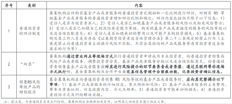 超九成私募基金管理人计划8月“不减仓” 百亿元级机构频发起自购