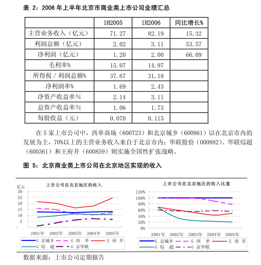 江南化工：截至目前，公司与山东特种工业集团有限公司不存在同业竞争