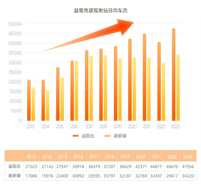 公募REITs全线大涨，什么信号？