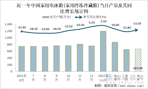 2024年海水养殖行业市场深度分析 上半年中国海水养殖产量同比增长超5%_人保车险   品牌优势——快速了解燃油汽车车险,人保车险