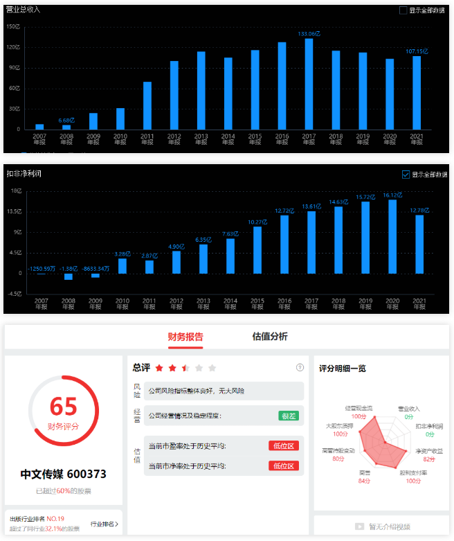 中金：四季度造纸行业有望迎来旺季 看好“安全边际+弹性”龙头