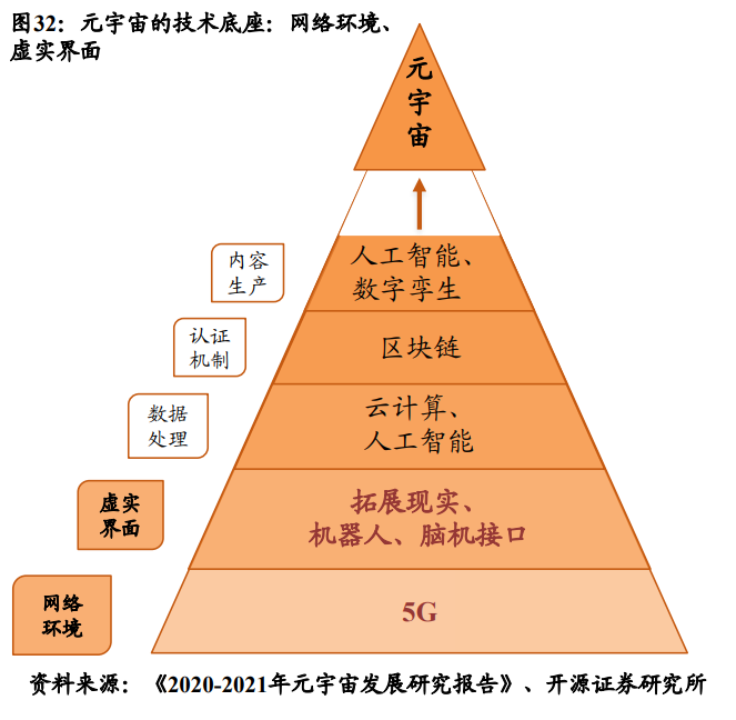 开源证券：国产AI算力正在崛起 高度看好