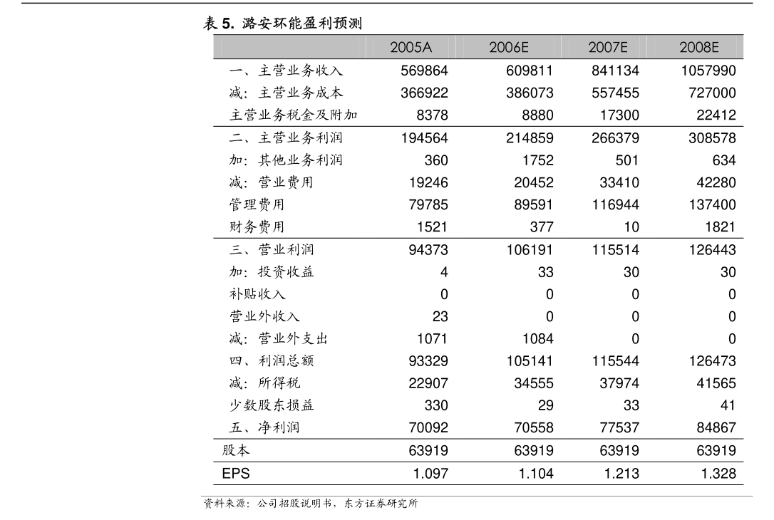 *ST通脉：收到吉林证监局行政监管措施决定书