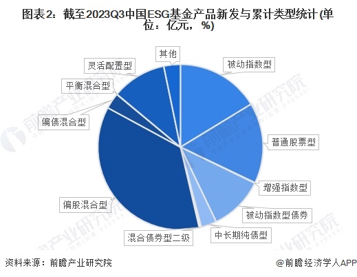 2024年连锁书店行业发展现状、竞争格局及未来发展趋势与前景分析_保险有温度,人保有温度