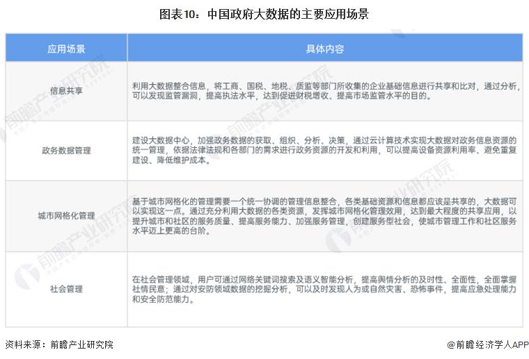 2024年人工智能行业发展现状、竞争格局及未来发展趋势与前景分析_人保服务,人保护你周全