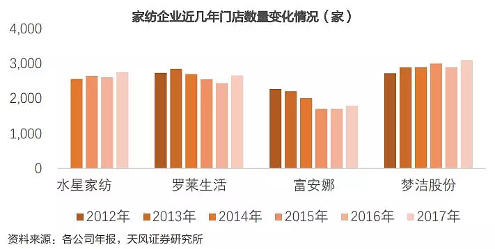 【企业动态】富安娜新增1件判决结果，涉及侵害商标权纠纷