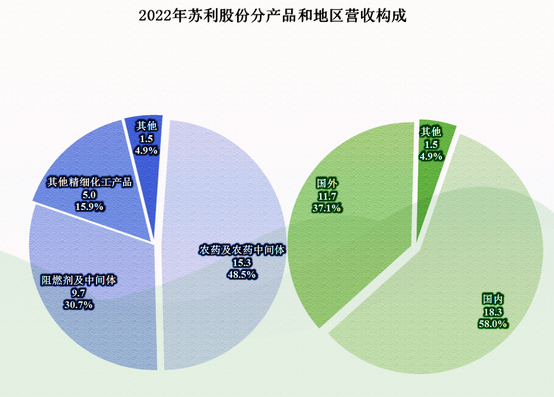 永达股份8月9日龙虎榜数据