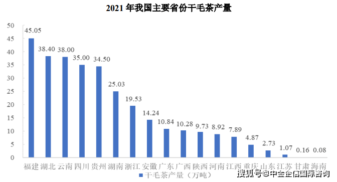 保险有温度,人保有温度_空调扇行业市场竞争格局及未来发展趋势分析