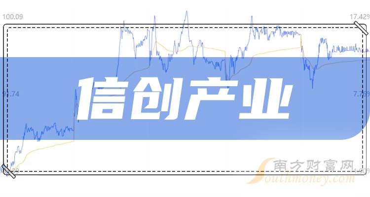 8月12日华塑控股涨停分析：甲烷排放，民营医院，信创概念热股