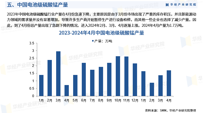 2024年空气清新器行业发展现状、竞争格局及未来发展趋势与前景分析_人保服务,人保财险 