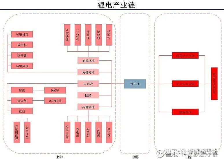 【机会挖掘】车路云产业化有望加速 相关产业链或受关注